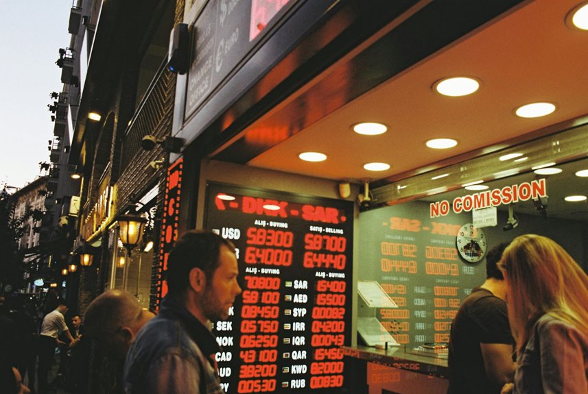 strategic trade bureau contacts