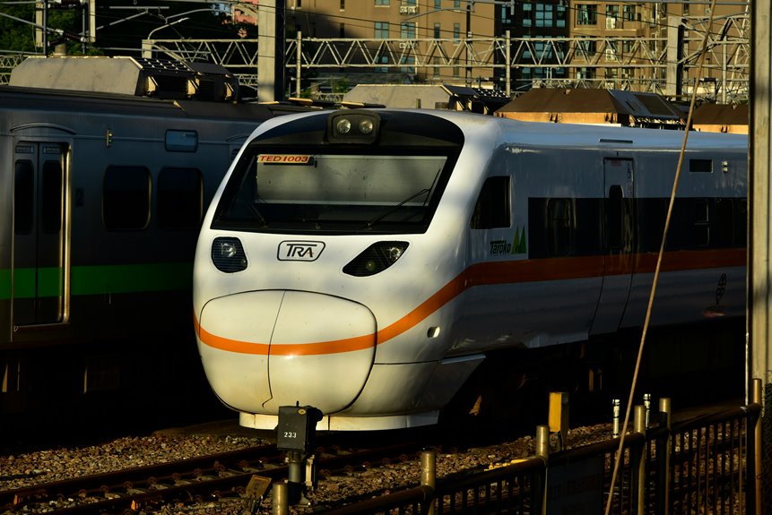 optimize strategic platform use