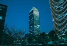 digital architecture for businesses