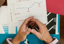 digital prism driving transformative growth