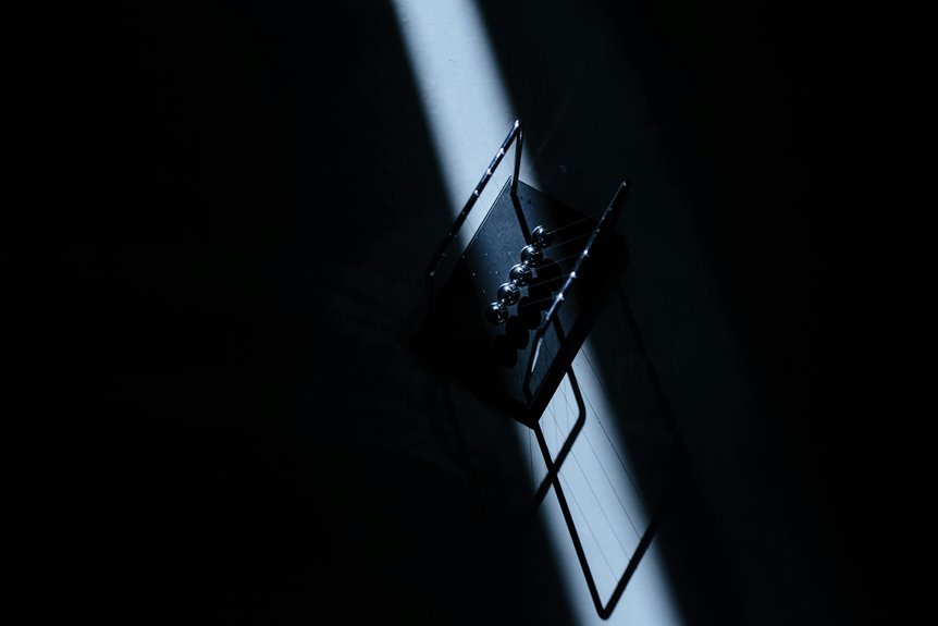 momentum gateway start contact verification