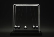 momentum gateway start unlocks discovery