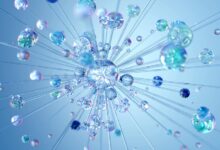 unlocking digital potential now