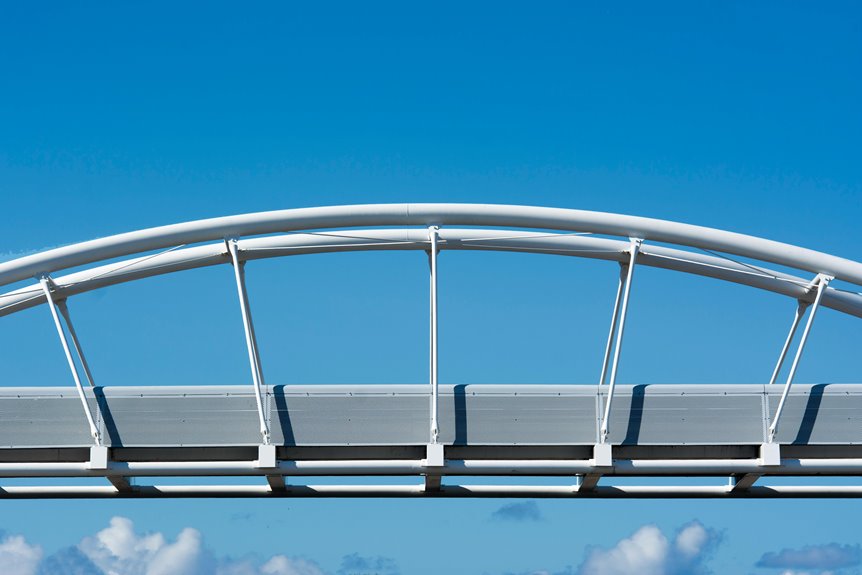 velocity arc start 209 645 8335 shaping strategic connectivity