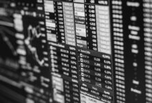 nasdaq stock market index