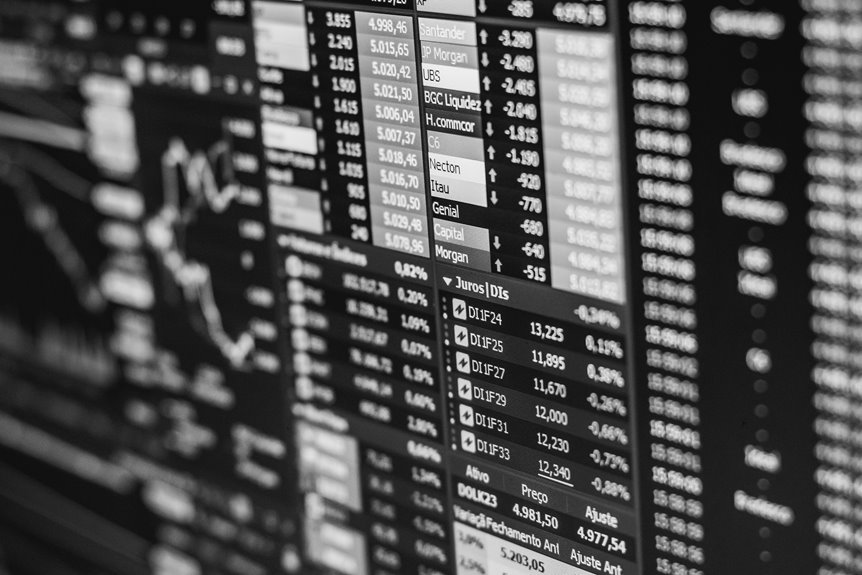 uk s ftse 100 index index terms